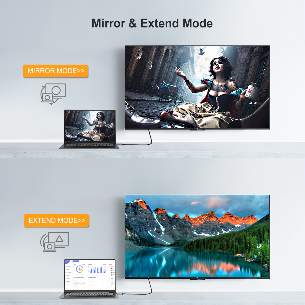 CableCreation Active DisplayPo - 4 Hdmi Multi Monitor Video Card 4K 评论和价格